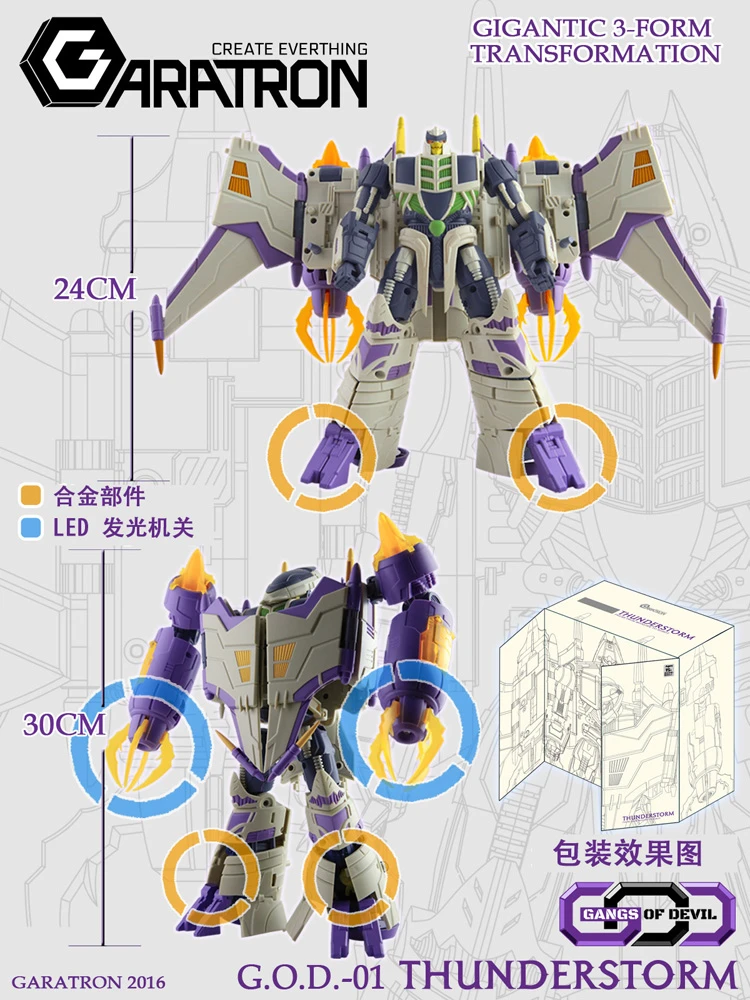 Garatron GOD-01 Thunderstorm Thunderwing - Image 3
